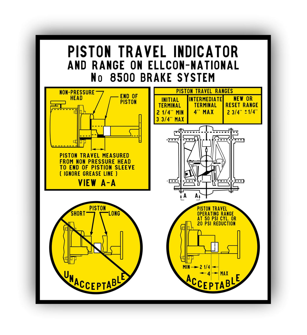 PISTON TRAVEL INDICATOR AND RANGE ON ELLCON-NATIONAL NO 8500 BRAKE SYSTEM