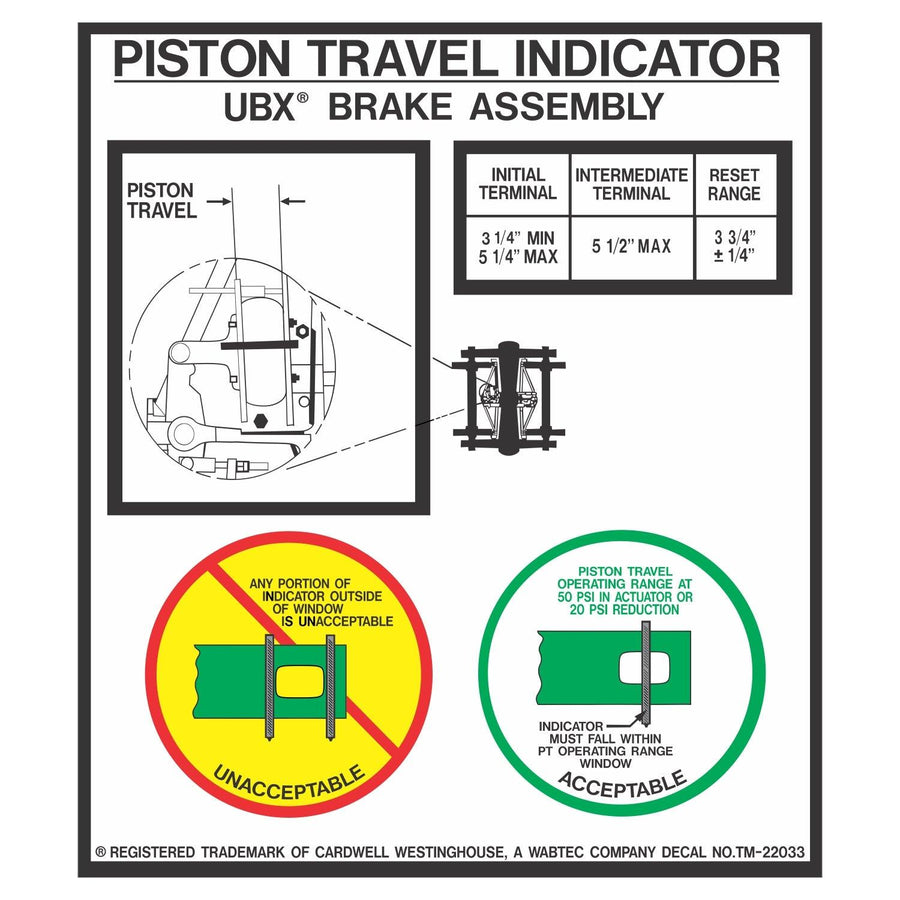 Piston Travel Indicator Ubx Brake Assembly Decal Online Railcar