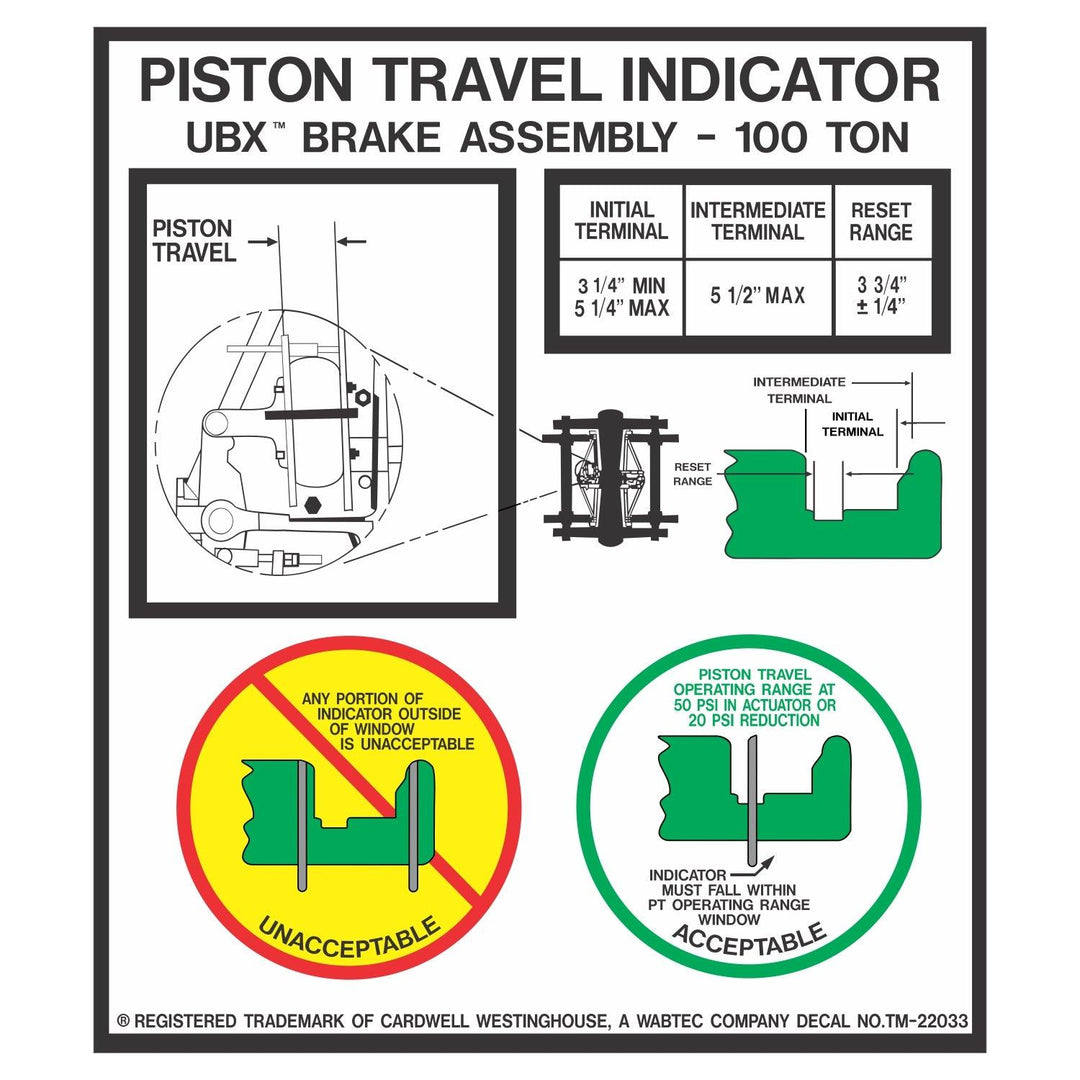 Piston Travel Indicator Ubx Brake Assembly -100 Ton Decal – Online ...